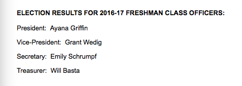 Election results for freshman class officers announced