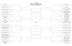 Student Council holds March Madness bracket challenge for students and ...