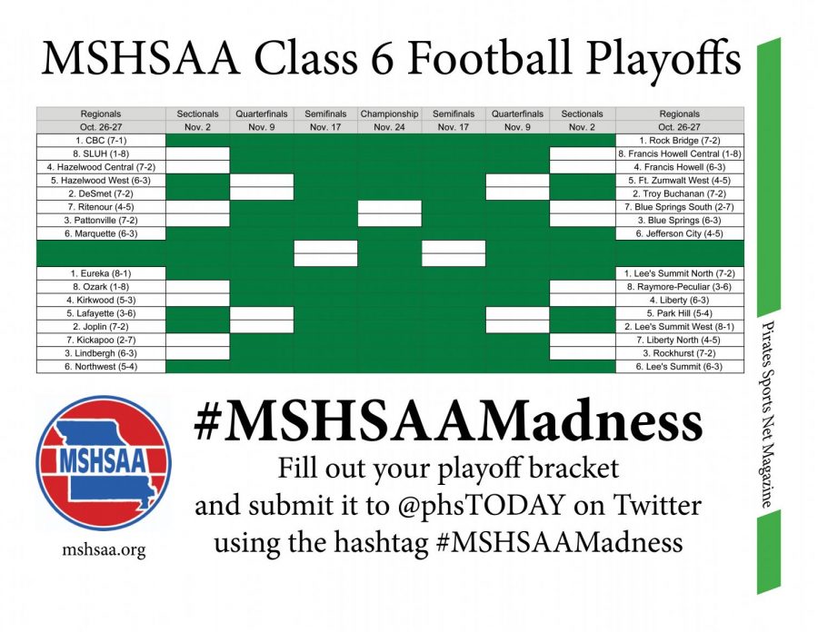 Enter the Pirates Sports Net #MSHSAAMadness Bracket Challenge