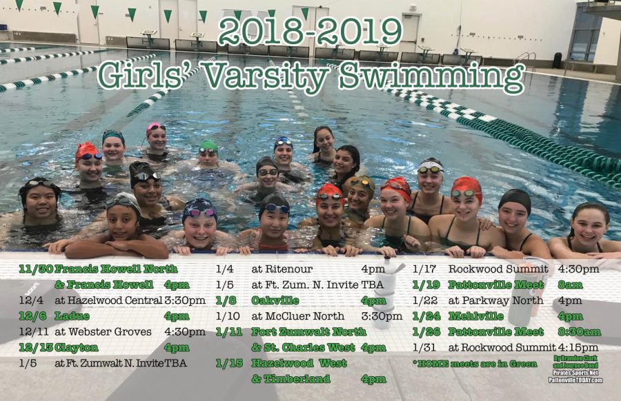 FINAL+Swimming+Poster