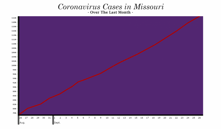 COVID+and+the+Return+to+Schools