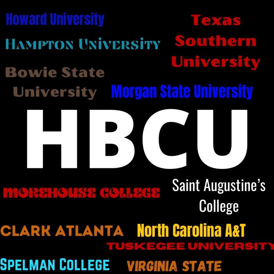 The+United+States+as+more+than+100+Historically+Black+College+and+Universities%2C+including+Howard+University%2C+Morehouse+College%2C+and+Tuskegee+University.