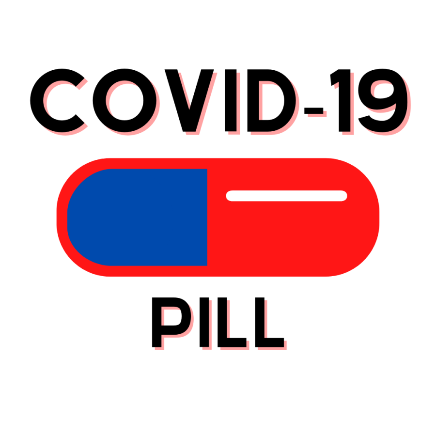A  Covid pill by Pfizer has been in manufacturing for two years. The pill will be sent to the FDA soon. 