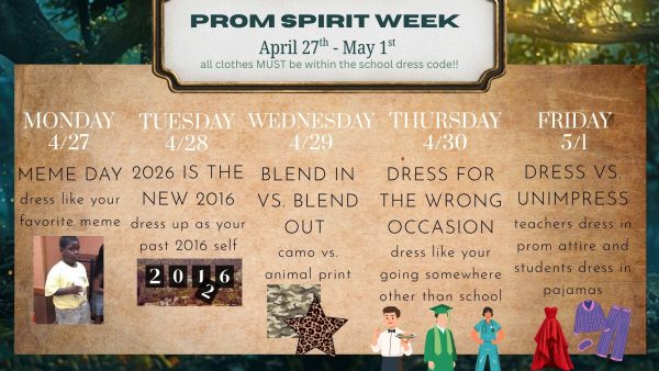 Graphic provided by STUCO advisor Sam Markowski